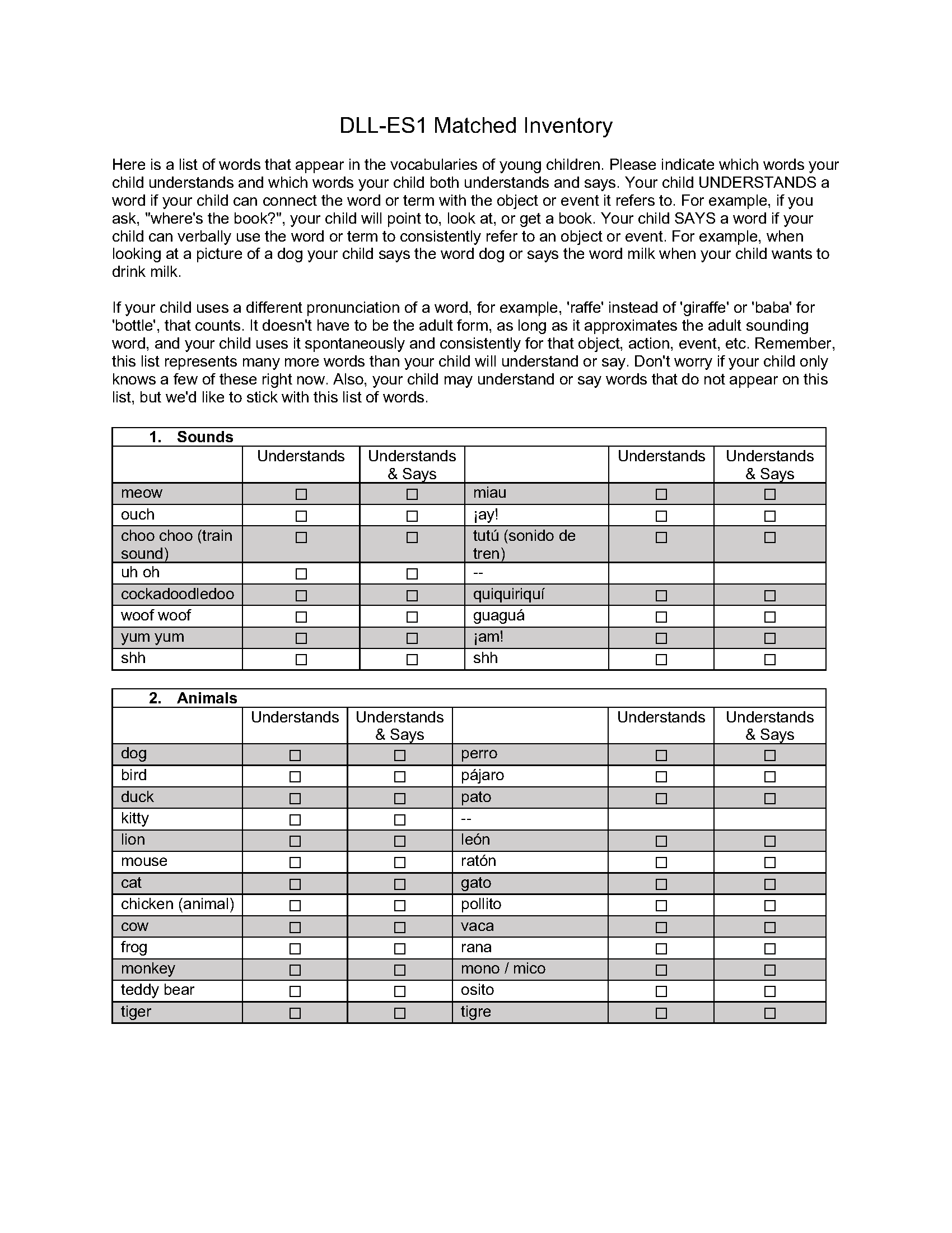 CDI Forms -- MacArthur-Bates Communicative Development Inventories